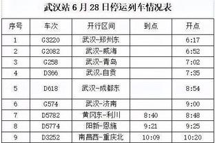 雷竞技客服回访时间截图4